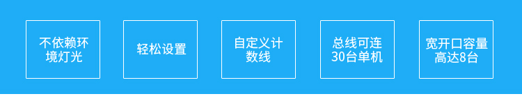 熱成像客流統計器產品優勢