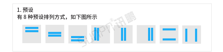 熱成像客流統計器功能介紹