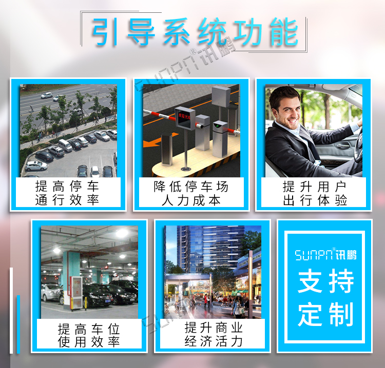 停車場(chǎng)車位誘導(dǎo)屏功能說明 停車場(chǎng)車位誘導(dǎo)屏功能說明
