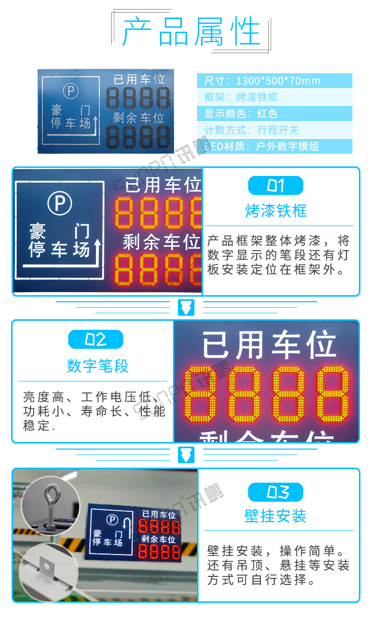 LED剩余車位顯示屏產品參數 LED剩余車位顯示屏產品參數