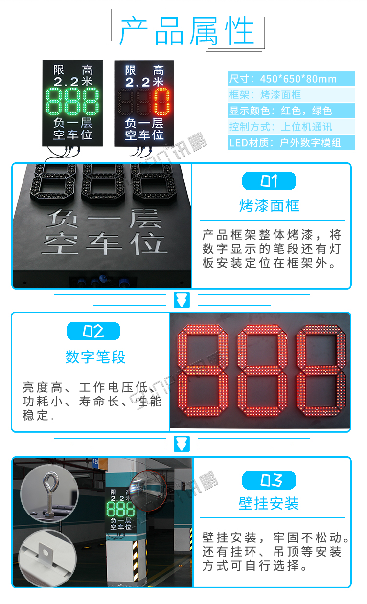 LED車位數顯屏產品屬性 LED車位數顯屏產品屬性