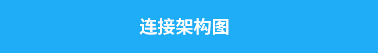 3D客流量計(jì)數(shù)器架構(gòu)圖