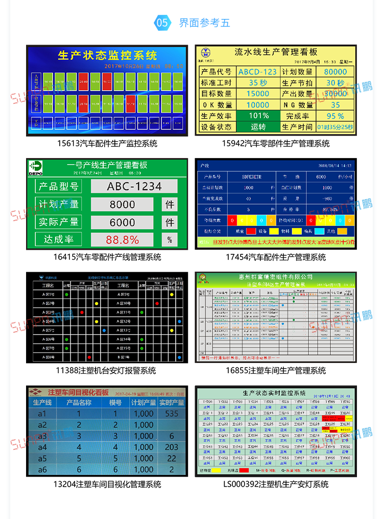 生產管理系統案例參考