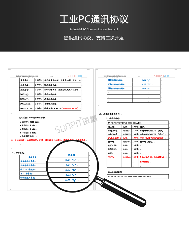 工業觸控一體機通訊協議
