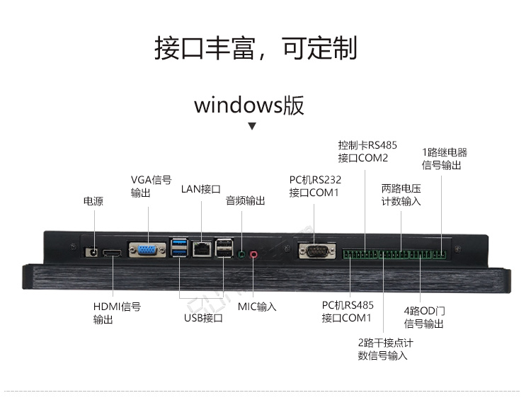 工業平板電腦接口