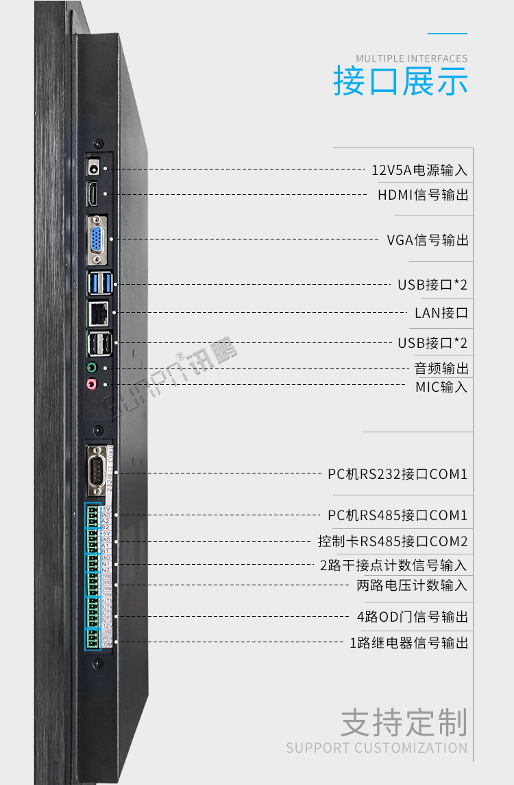 工業平板電腦接口