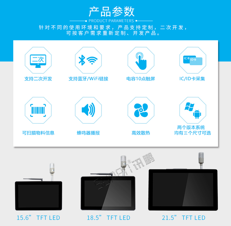 工業平板電腦規格
