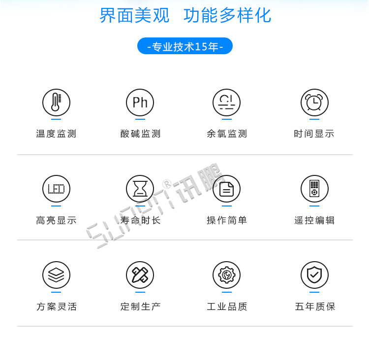 水質(zhì)牌看板介紹