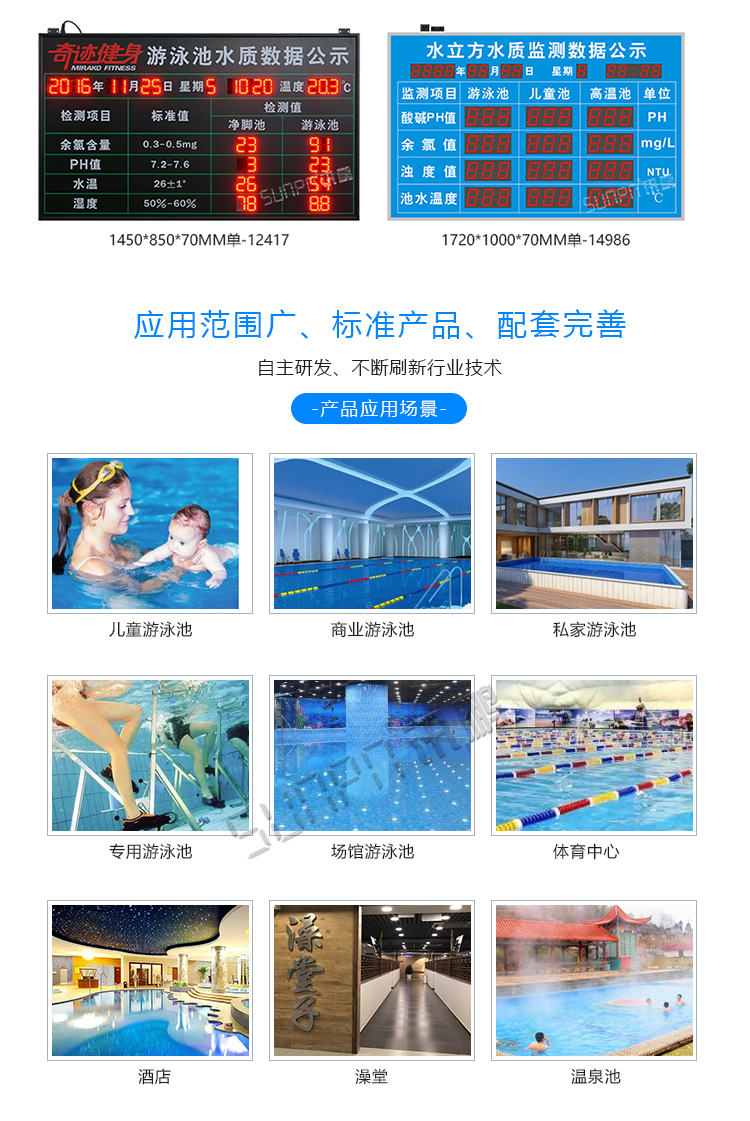 水質(zhì)牌看板應(yīng)用場(chǎng)景