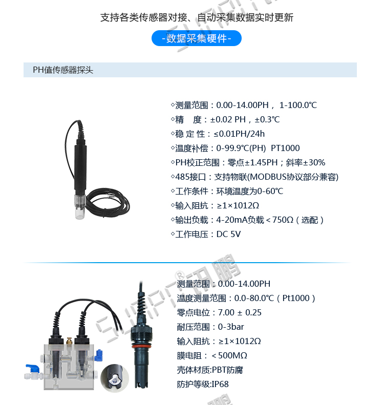 水質監測液晶看板傳感器介紹