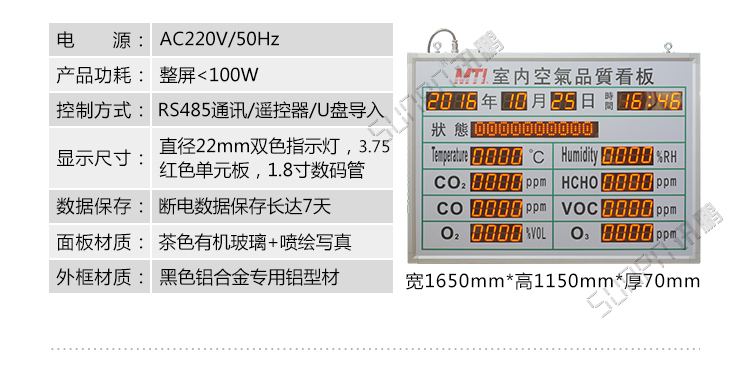 溫濕度數據看板顯示介紹 溫濕度數據看板顯示介紹