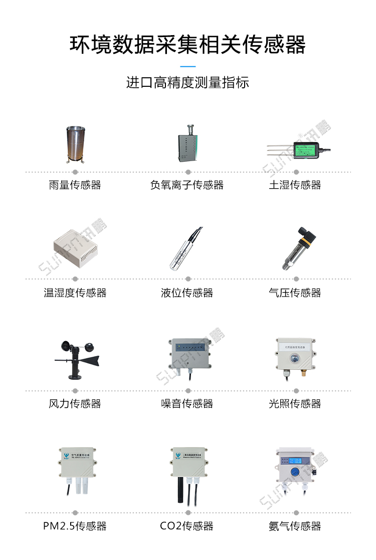溫濕度數據看板傳感器介紹 溫濕度數據看板傳感器介紹