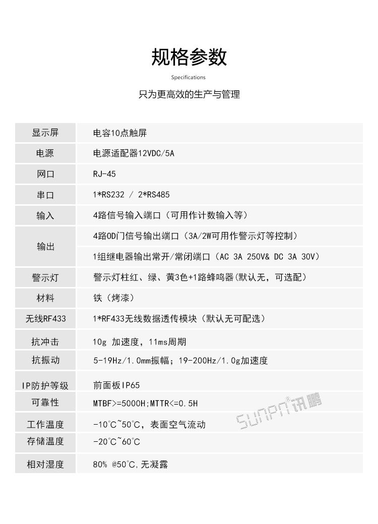 工業(yè)一體機(jī)規(guī)格參數(shù)