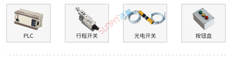 電子看板系統組成