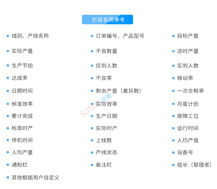 電子看板定制指導