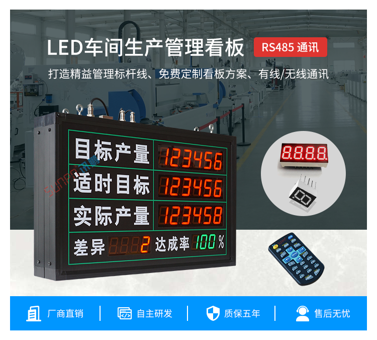 LED電子看板產(chǎn)品介紹 LED電子看板產(chǎn)品介紹