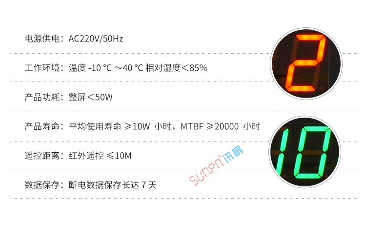 LED電子看板產(chǎn)品實拍 LED電子看板產(chǎn)品實拍