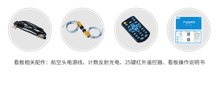 目視化看板管理功能說明