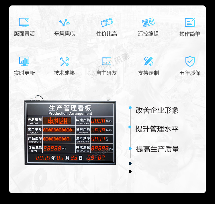 生產管理看板產品介紹