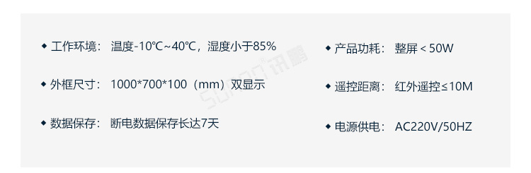 生產管理看板產品參數