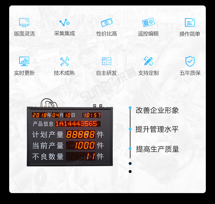 車間電子看板產(chǎn)品介紹