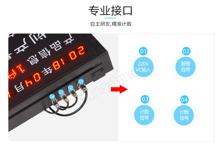 車間電子看板產(chǎn)品介紹