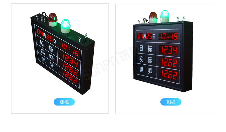 電子看板產品實拍