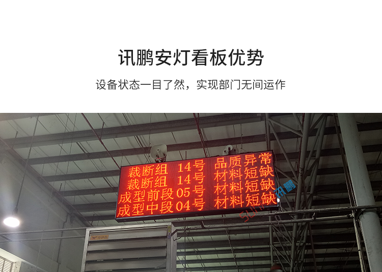 安燈系統優勢介紹