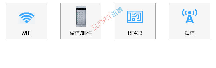 生產現場管理看板系統組成 生產現場管理看板系統組成