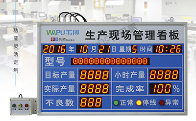 安燈系統 安燈系統
