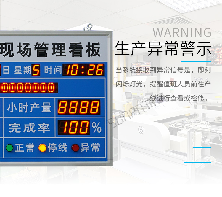 生產現場管理看板產品介紹 生產現場管理看板產品介紹