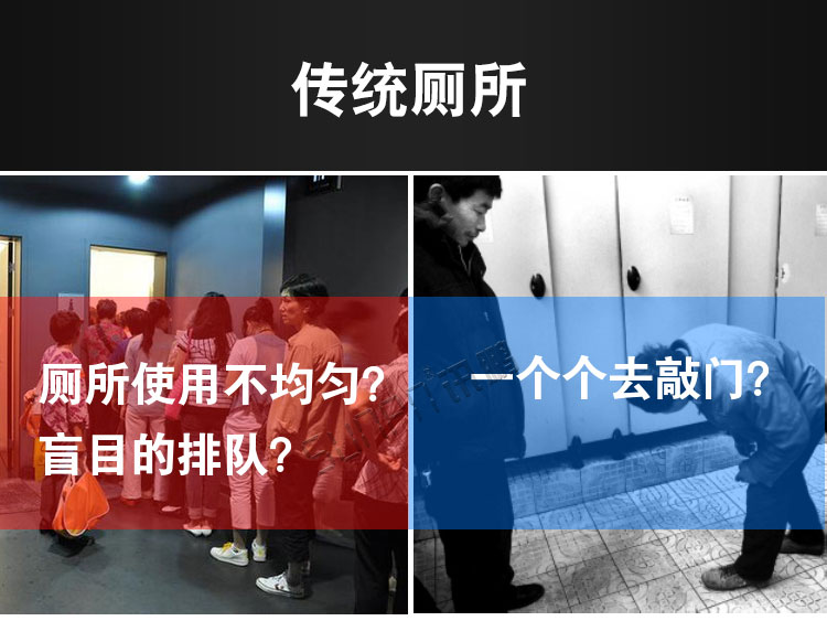 智慧公廁監(jiān)測(cè)系統(tǒng)產(chǎn)品介紹