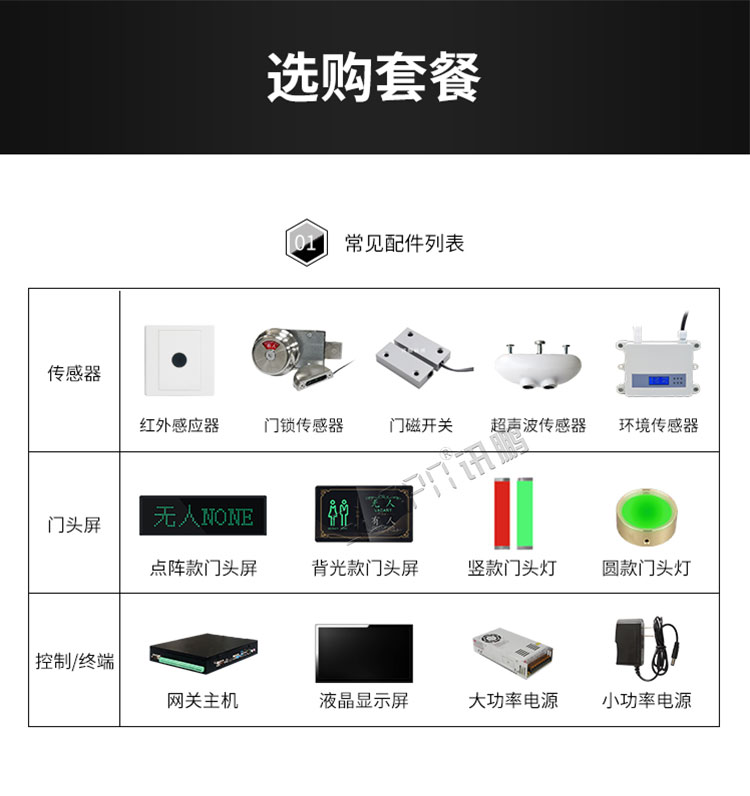 智慧公廁監(jiān)測(cè)系統(tǒng)套餐介紹