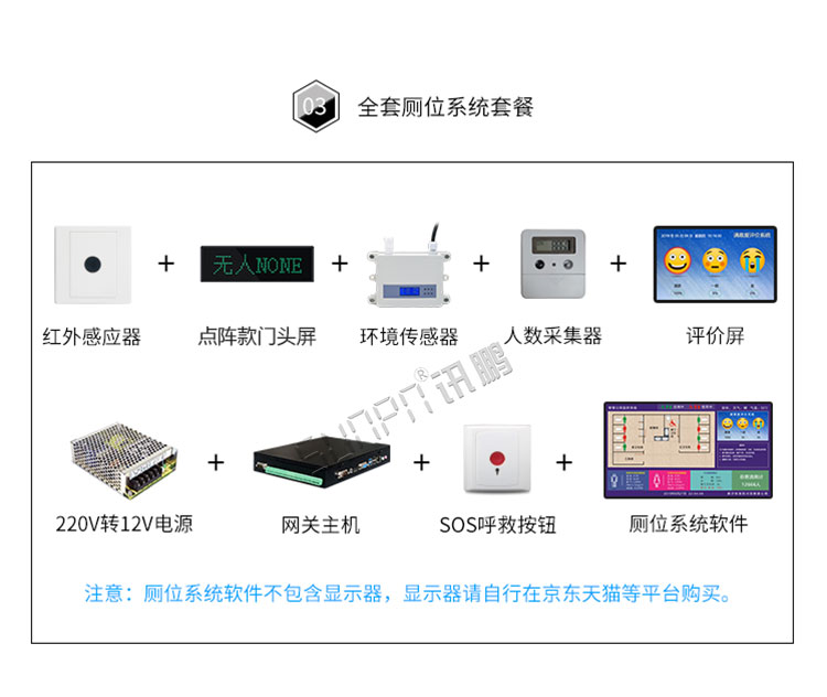 智慧公廁監(jiān)測(cè)系統(tǒng)套餐介紹
