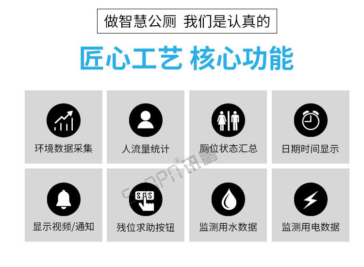 智慧公廁監(jiān)測(cè)系統(tǒng)產(chǎn)品介紹