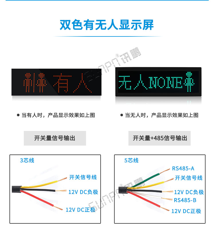 智慧公廁監(jiān)測(cè)系統(tǒng)相關(guān)配件