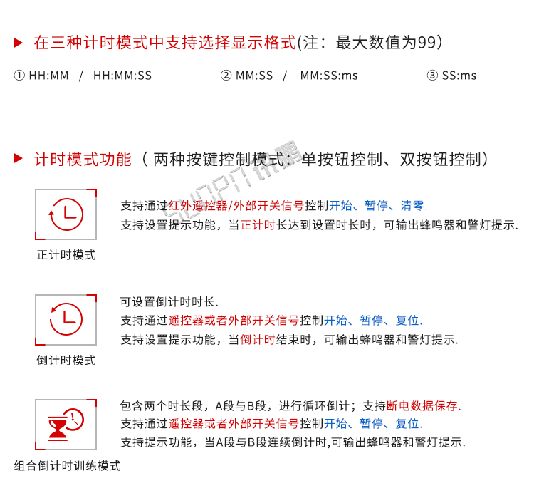 醫院LED電子鐘擴展功能 醫院LED電子鐘擴展功能