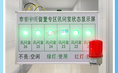 審訊室狀態監控系統