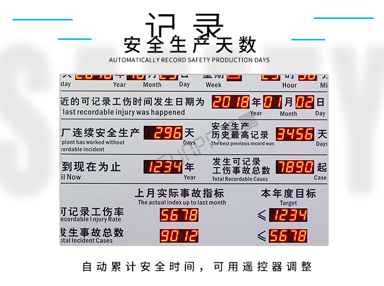 安全生產(chǎn)天數(shù)記錄牌產(chǎn)品介紹 安全生產(chǎn)天數(shù)記錄牌產(chǎn)品介紹