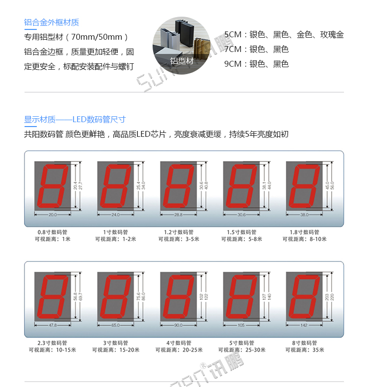 安全生產(chǎn)天數(shù)記錄牌定制指導(dǎo) 安全生產(chǎn)天數(shù)記錄牌定制指導(dǎo)