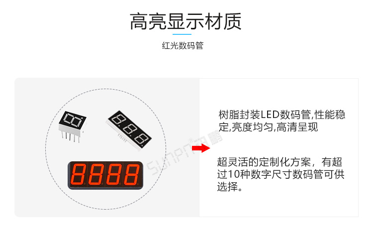 流水線電子看板產品細節 流水線電子看板產品細節