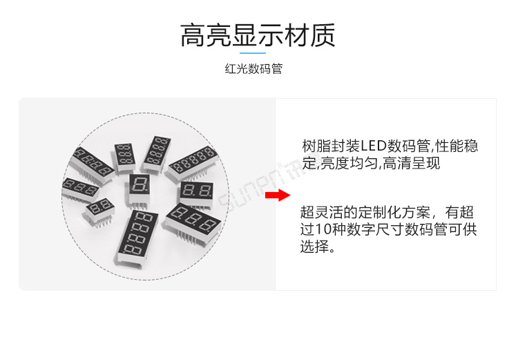 生產(chǎn)管理看板產(chǎn)品細節(jié)
