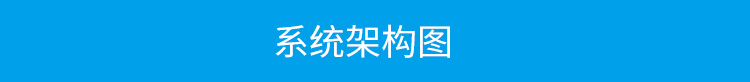 防靜電手環(huán)監(jiān)測儀系統(tǒng)架構(gòu)