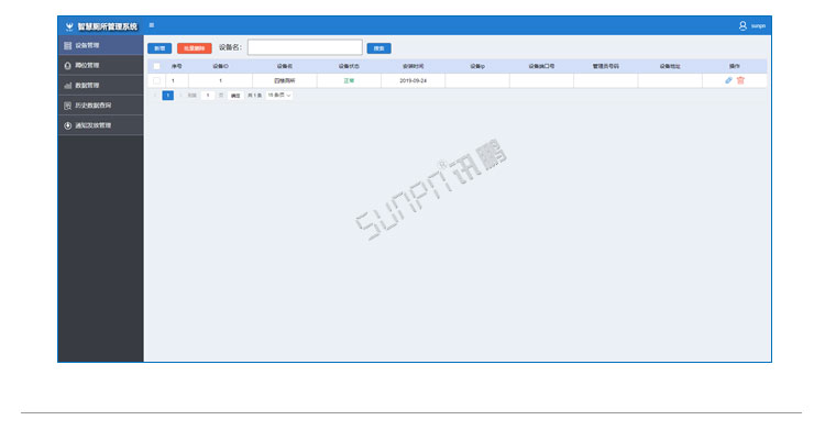智慧廁所系統云平臺 智慧廁所系統云平臺