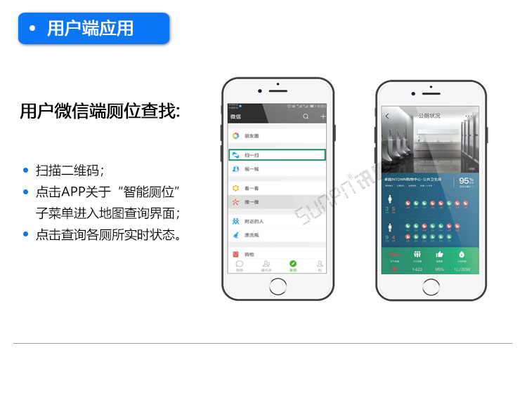 智慧廁所系統云平臺 智慧廁所系統云平臺
