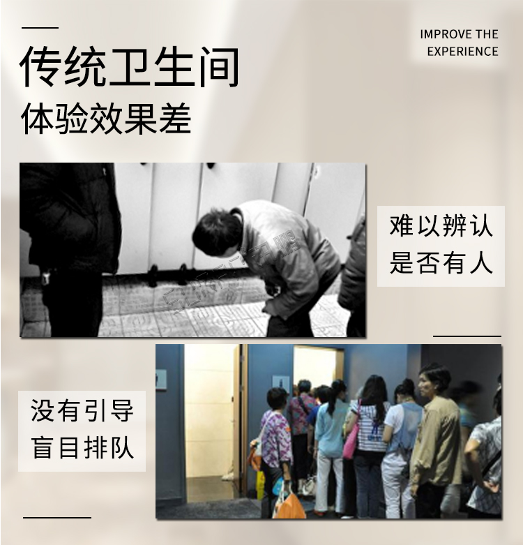 智慧廁所管理系統介紹 智慧廁所管理系統介紹