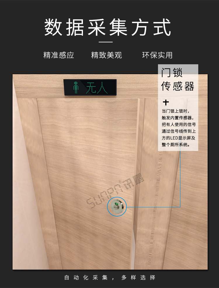 智慧廁所管理系統數據采集 智慧廁所管理系統數據采集