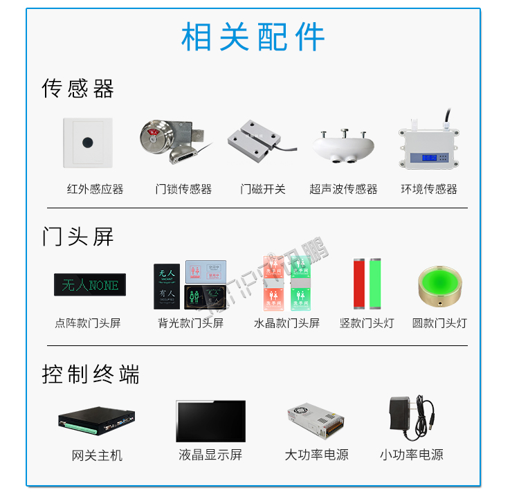 智慧廁所管理系統相關配件 智慧廁所管理系統相關配件