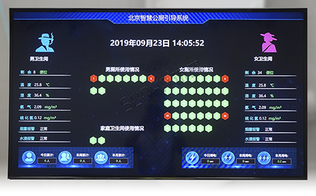 智慧廁所