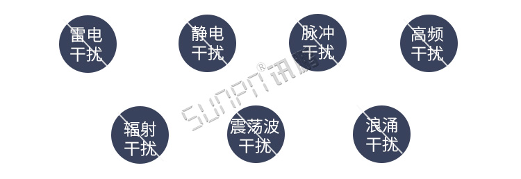 NTP服務器產品介紹
